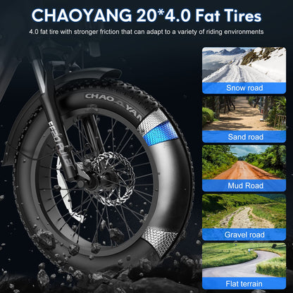- Fafrees [ Official FF20 Polar Electric Bike Fat Tyre | E Bike UK Plug 48V 10.4Ah*2 Batteries up to 160KM -