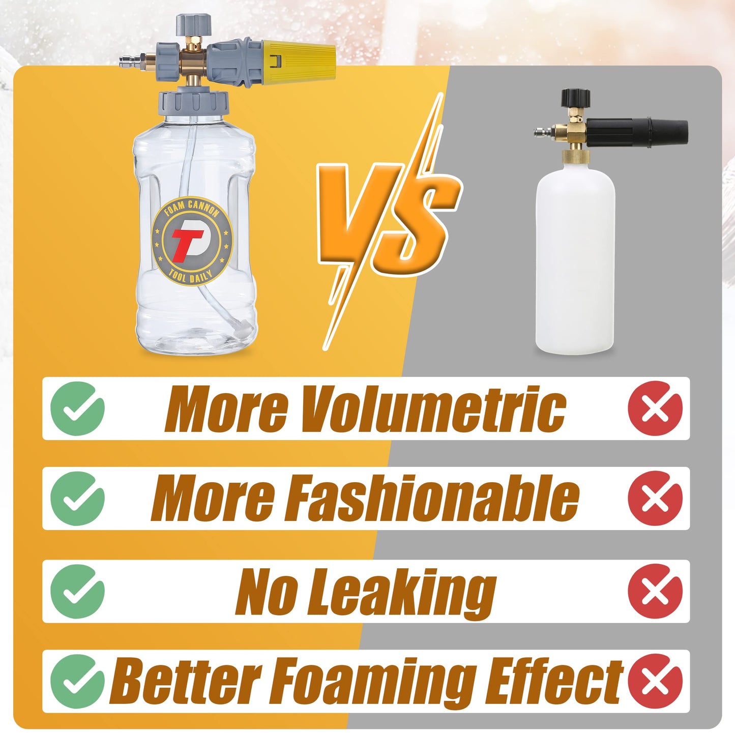 - Tool Daily Foam Cannon | Adjustable Foam Blaster | Snow Foam Lance -