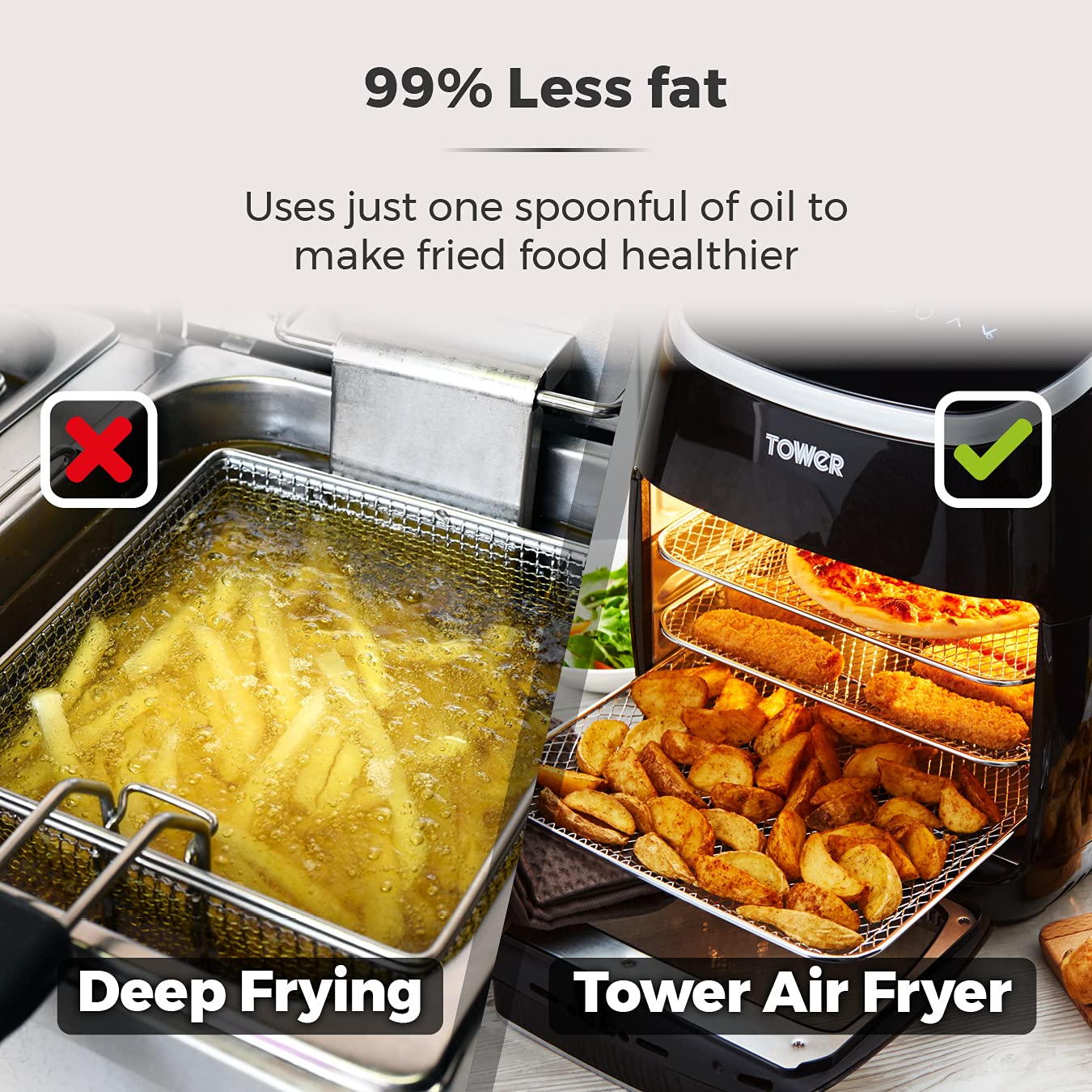 - Tower T17039 Xpress Pro|  5-in-1 Digital Air Fryer | Oven with Rapid Air Circulation -