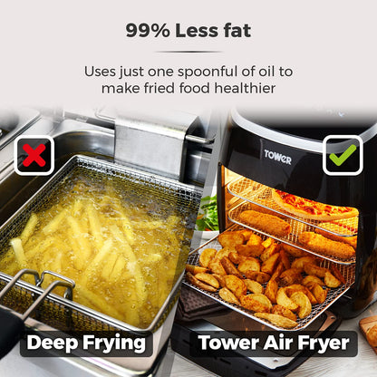 - Tower T17039 Xpress Pro|  5-in-1 Digital Air Fryer | Oven with Rapid Air Circulation -