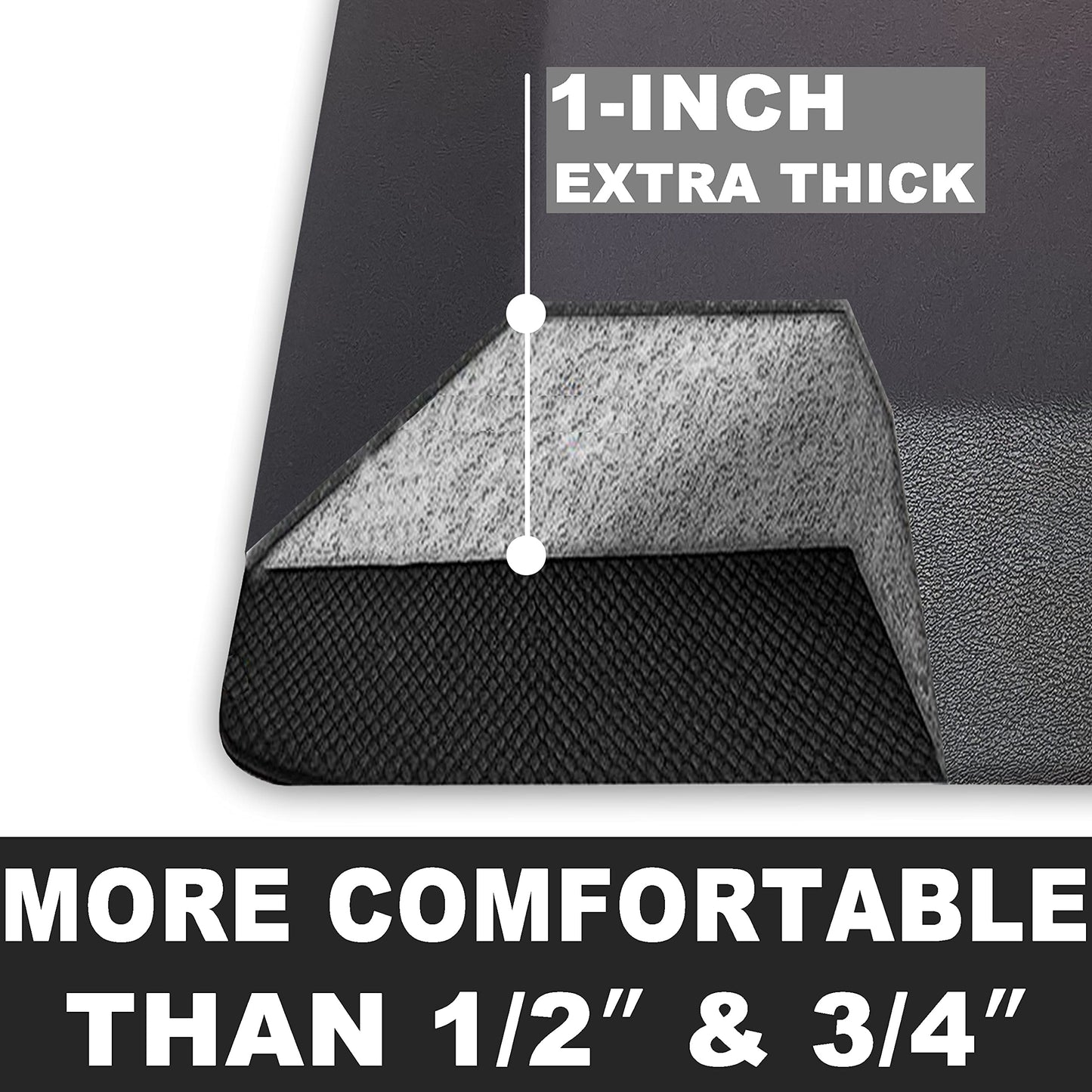- 1" Extra Thick Anti Fatigue Floor Mat,Kitchen Mat, Standing Desk Mat – Comfort at Home, Office, Garage - Advanced PU Foam - NOT PVC!!!