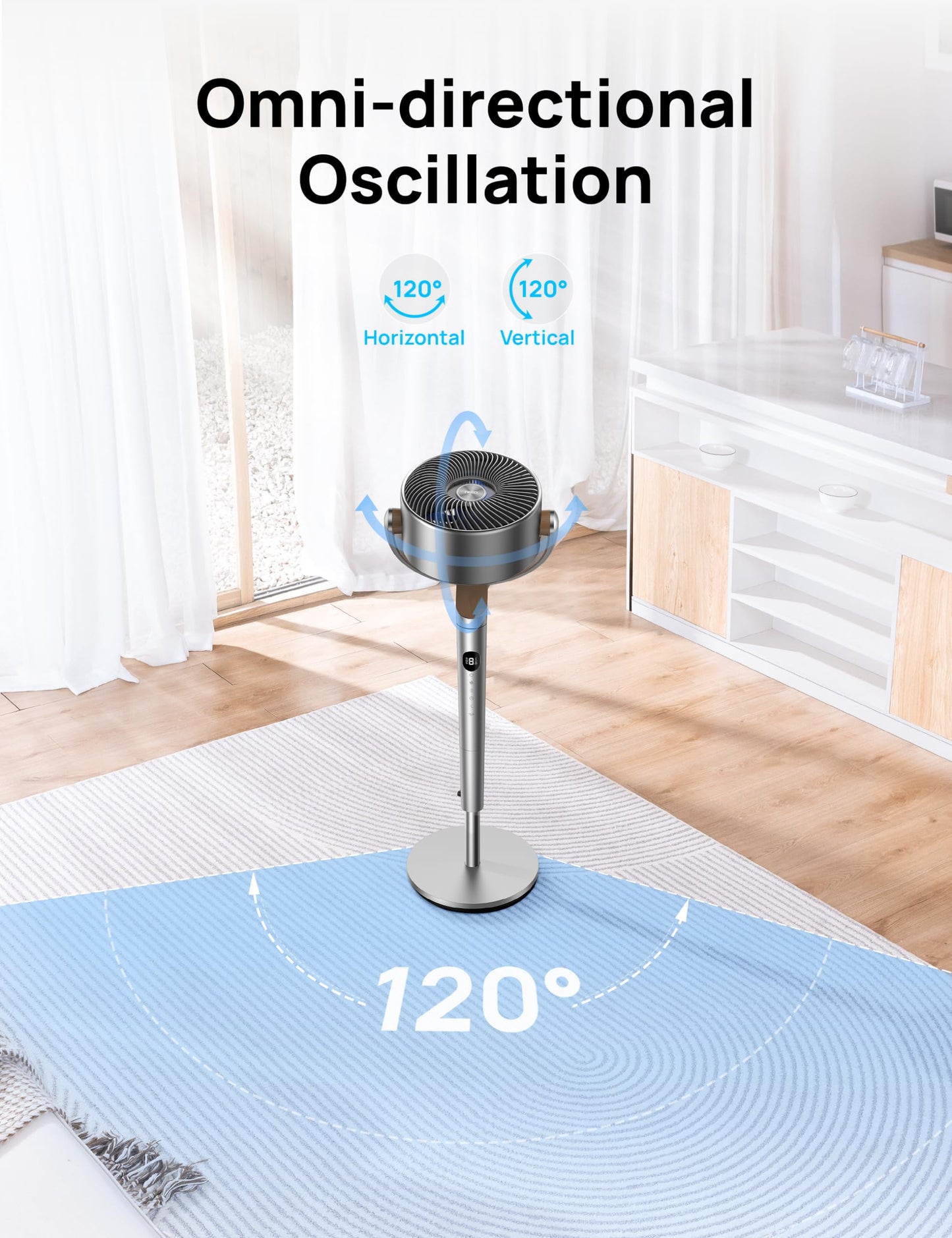 - Dreo 23dB Silent Pedestal Fan | 120°+120°Omni-directional Oscillating Fan For Bedroom | 80 ft Circulator With Remote | DC Motor Quiet Standing Fans -