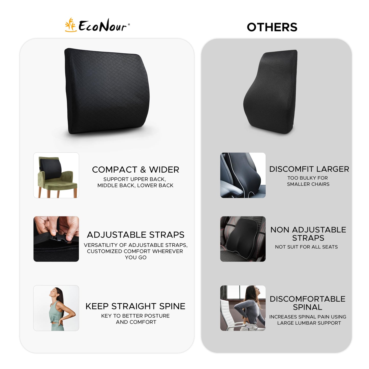 - EcoNour Lumbar Support Pillow for Car and Office Chair  -