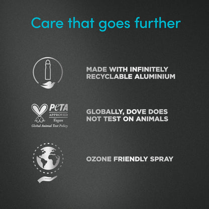 - Dove Men+Care Advanced Clean Comfort Antiperspirant Deodorant -