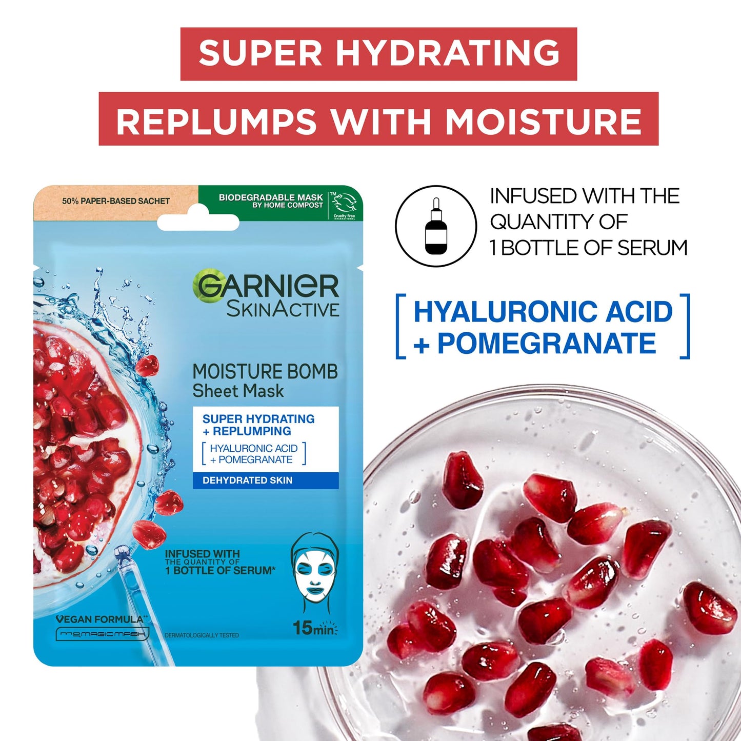 -[ Garnier Sheet Mask Discovery Collection | Face & Eye Sheet Masks for Dehydrated | Dull and Tired Skin -