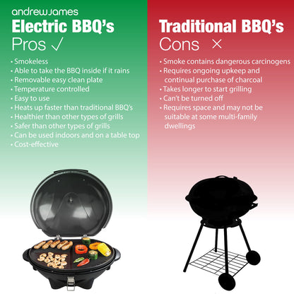 Andrew James BBQ Electric Grill Barbecue with 5 Temperature Settings Grey | Thermostat | Indoor & Outdoor Party | Removable Drip Tray & Condiment Stand | Healthy Grilling | Non-Stick Cooking Surface