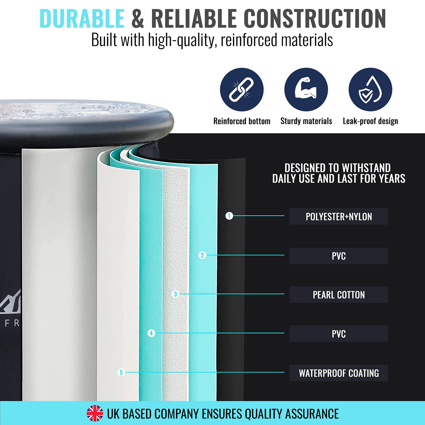 - Ice Bath Outdoor Recover Tub by Ice Frontier | 360L Premium Ice Bath Tub | Portable Bathtub -