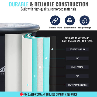 - Ice Bath Outdoor Recover Tub by Ice Frontier | 360L Premium Ice Bath Tub | Portable Bathtub -
