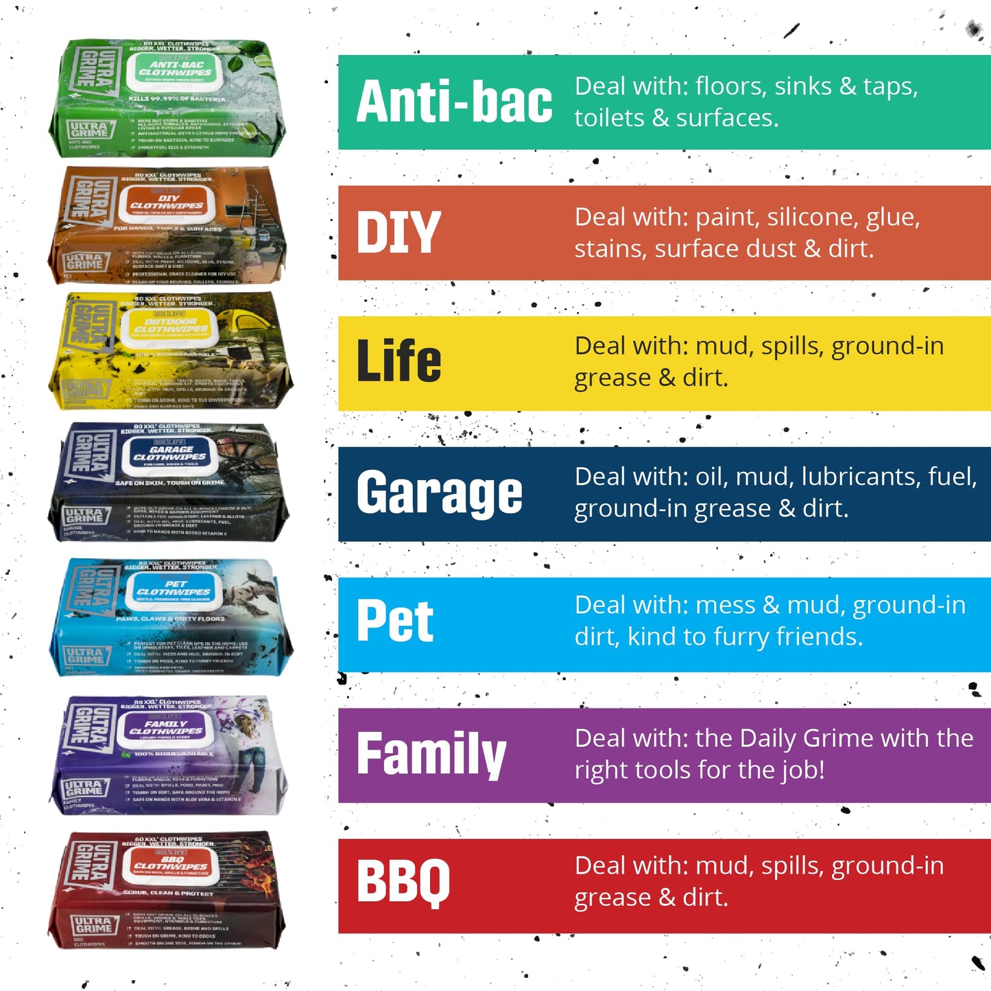 - UltraGrime Family XXL Biodegradable Wipes 80 Thick Wipes -