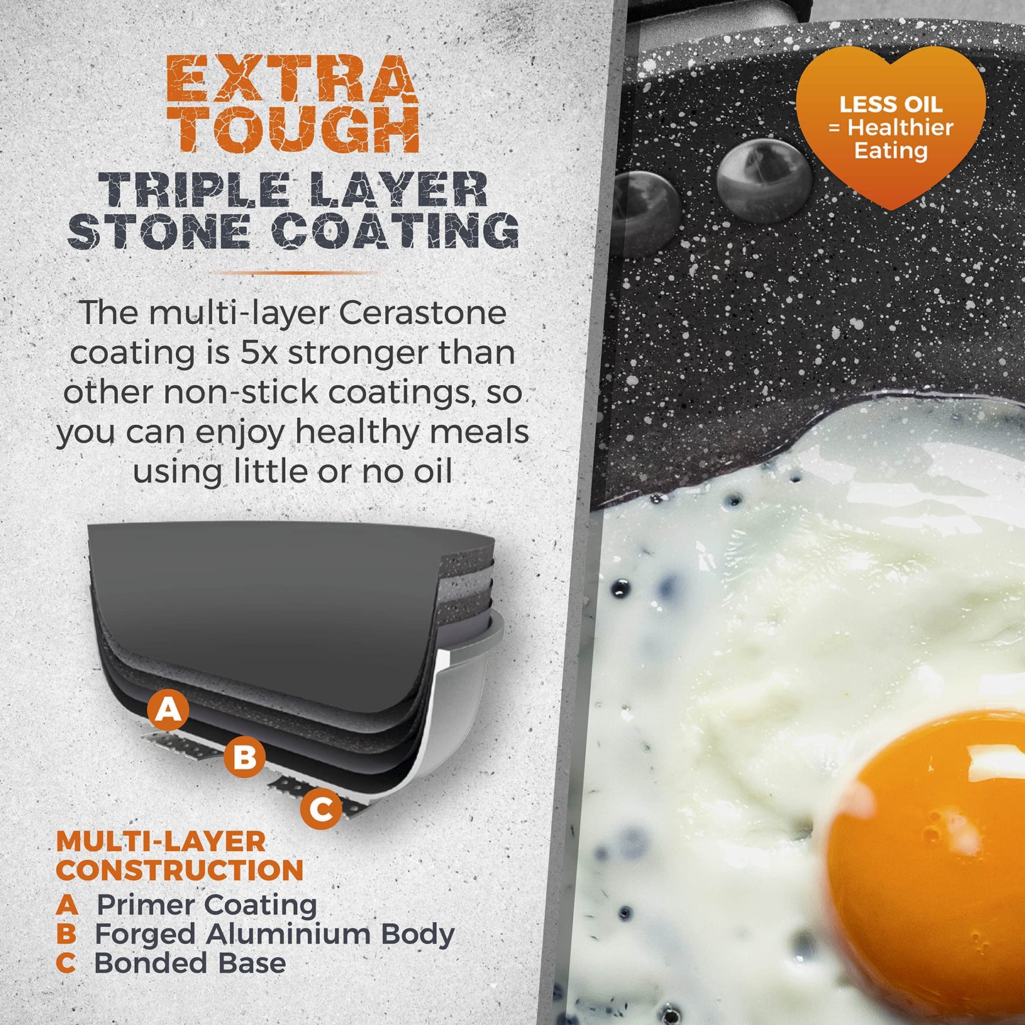 - Tower Cerastone T81232 Forged Frying Pan | Non-Stick Coating | Soft Touch Handles -