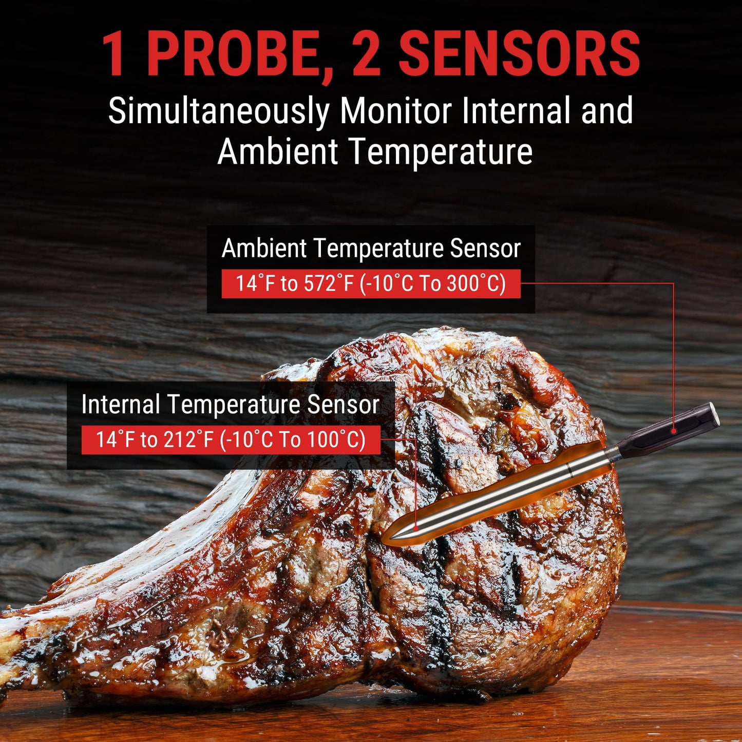 - ThermoPro TempSpike 150m Range Truly Wireless Meat Thermometer | Bluetooth Meat Thermometer -