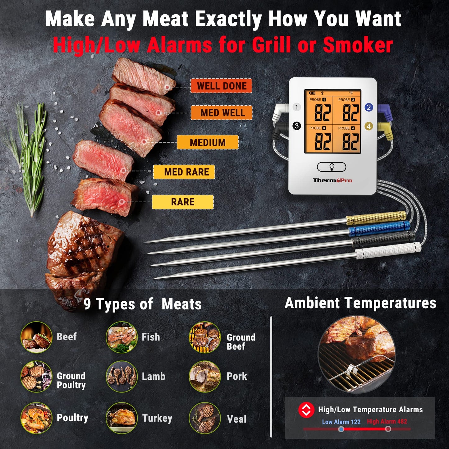 - ThermoPro TP25 Bluetooth Meat Thermometer | 4 Temperature Probes | Smart Wireless Digital BBQ Thermometer -