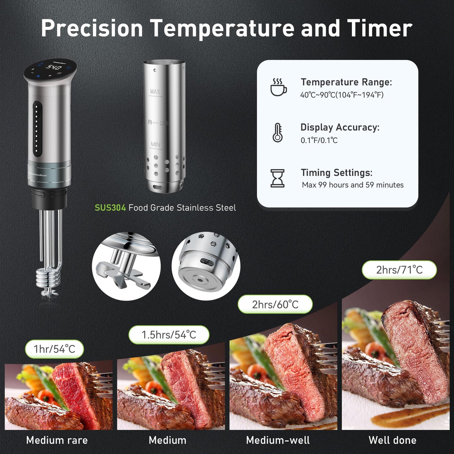 - KitchenBoss WIFI Sous Vide Machine | Sous Vide Cooker | 1100W Cooking Machine -