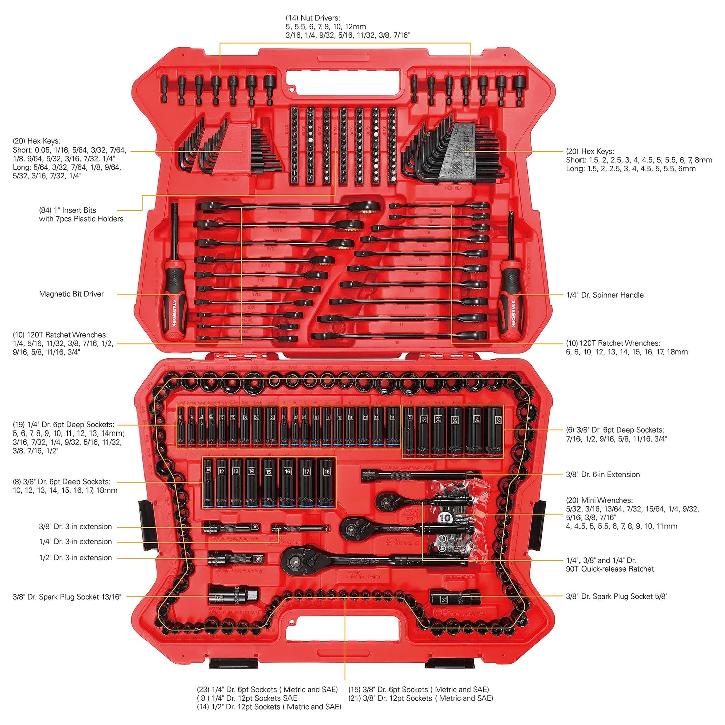 - STARWORK True Mechanic™ | 303-Piece Mechanics Tool Set | 120T Ratcheting Wrench -