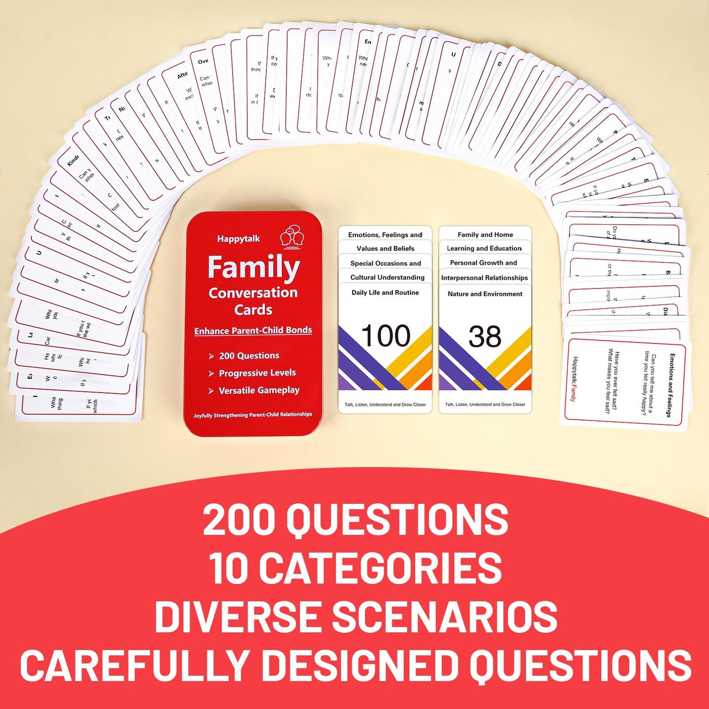 Happytalk Conversation Cards for Kids – 200 Engaging Prompts for Family Time and Travel