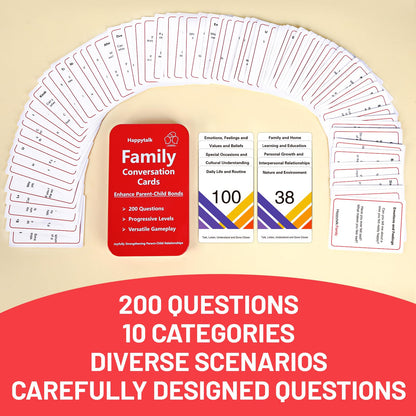 Happytalk Conversation Cards for Kids – 200 Engaging Prompts for Family Time and Travel