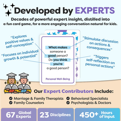 Talking Point Cards – 200 Kids Conversation Cards for Family Dinners & Road Trips